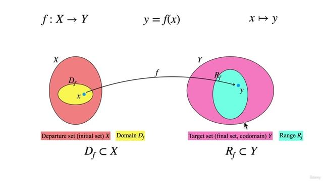 06. Functions_1