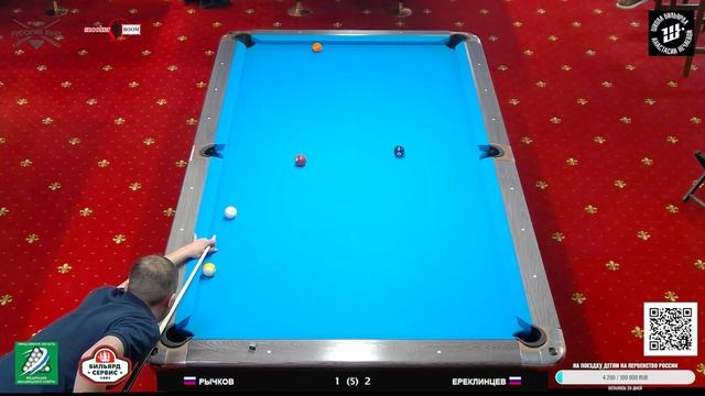 ЕРЕКЛИНЦЕВ АЛЕКСЕЙ - РЫЧКОВ ИГОРЬ | 1\4 ФИНАЛА | ПУЛ "9" | Кубок Урала | смотреть онлайн