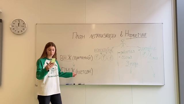 ПОСТОЯННЫЙ ВИД НА ЖИТЕЛЬСТВО ДЛЯ УКРАИНСКИХ БЕЖЕНЦЕВ в НОРВЕГИИ