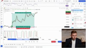 СТРАТЕГИЯ СКАЛЬПИНГА на 1 МИНУТЕ | Делай 100$ ЗА ЧАС | (BUY/SELL ИНДИКАТОР)
