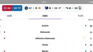 34 очка Брансона приносят победу Никс над Пистонс . 1-0 в серии Review of football games
