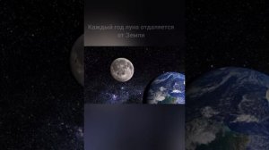 Факты о земле и Луне
