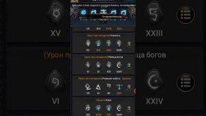 Clash of Kings 2023: Качаем замок с нуля, 4 месяц игры, KD 2157. Чего достиг за это время.