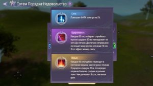 Колесо времени 4 этаж  Perfect World Ascend