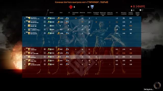Warface PS4 Pro/кинокомпания Hustle представляет серию остросюжетного рм #5