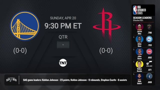 Golden State Warriors vs Houston Rockets | #NBAPlayoffs presented by Google TNT Live Scoreboard