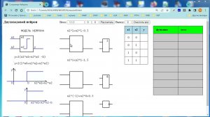 wb157 Простейший двухвходовой нейрон