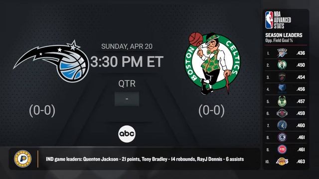 Orlando Magic @ Boston Celtics | #NBAPlayoffs presented by Google ABC Live Scoreboard