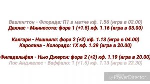 Прогноз на хоккей НХЛ 20.10.18 Вашингтон Флорида,  Даллас Миннесота,  Калгари Нэшвилл,  Каролина Ко