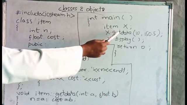 Computer Science Class 11 | Chapter 7 | Part 3