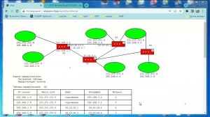 wb123 Маршрутизация пакетов