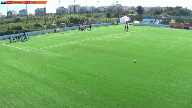 СШОР Ангара г. Ангара - СШОР-8 г. Ростов-на-Дону смотреть онлайн