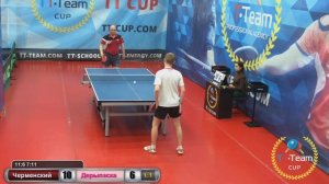 30 апреля 2019. Красный зал. Вечерний турнир. TT Cup