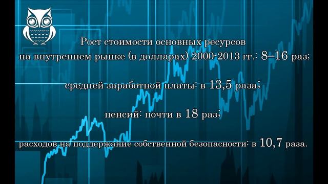 Кризис как условие модернизации России / Что делать?