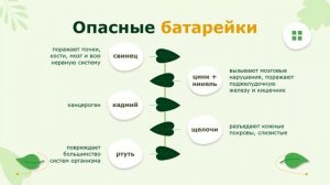 Опасные батарейки