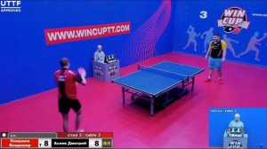 Плишило Владимир 0-3 Асеев Дмитрий   Восток 5 WIN CUP 12.02.21 Прямая трансляция Зал 3