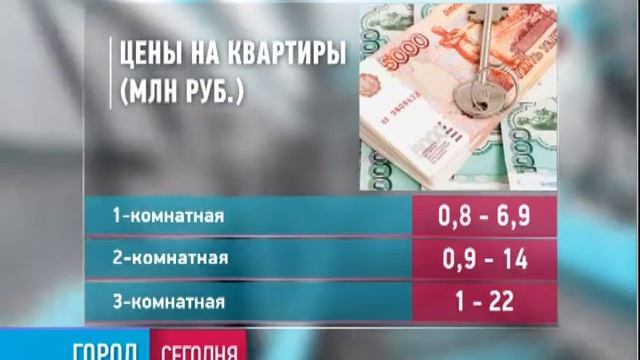 Город. 12/01/2016. GuberniaTV смотреть онлайн