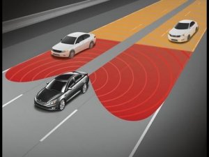 Система контроля слепых зон автомобиля