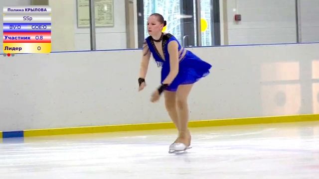 Полина Крылова закрытие сезона 23/24 любительское ФК смотреть онлайн