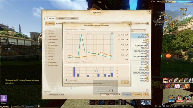 ArcheAge| Афк фарм голды реально?