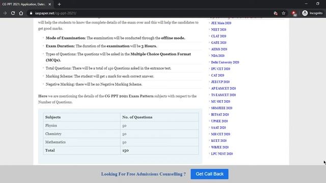 CG PPT 2021: Application, Dates, Eligibility, Pattern, Syllabus