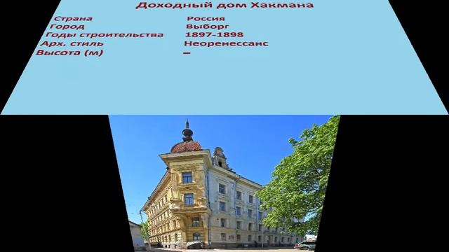Доходный дом Хакмана (Выборг) смотреть онлайн
