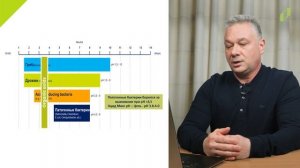 В чем польза подкисления воды для поросят