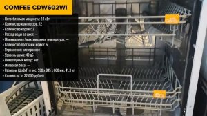 ТОП—7. Лучшие отдельностоящие посудомоечные машины [45, 60 см]. Рейтинг 2025 года!