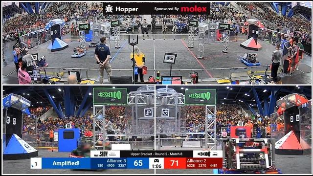 Match 8 (R2) - 2024 FIRST Championship - Hopper Division sponsored by Molex смотреть онлайн