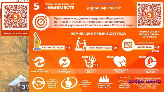 #МЫВМЕСТЕ амбассадор Вячеслав Федоров