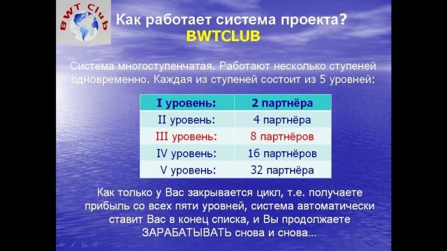 BWTCLUB-Бизнес Клуб!.mp4