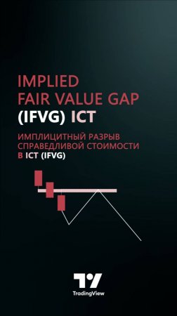 💡 Индикатор Implied Fair Value Gap (IFVG) ICT — Скрытый FVG с OTE на TradingView [TradingFinder]