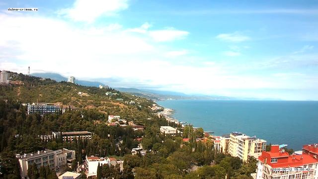 Вебкамера "Дубна". Запись 12.06.2016 15:00:02 смотреть онлайн