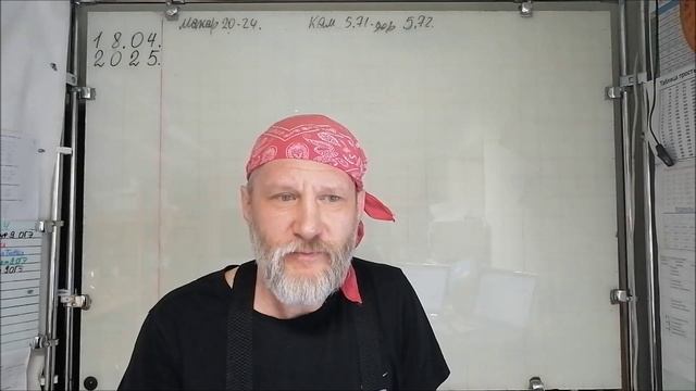 18.04.25. О пасхе, еврейском вопросе и вывозе мозгов из страны