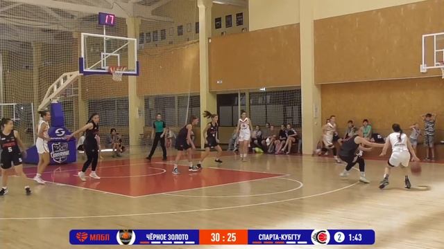 Черное золото – Спарта-КубГТУ. Женщины. Турнир за 9-12 места смотреть онлайн