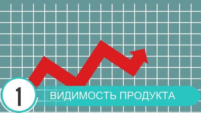 Анимационная реклама смотреть онлайн