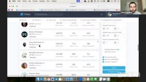 Как правильно проанализировать канал для закупа рекламы в телеграм в нише БИЗНЕС