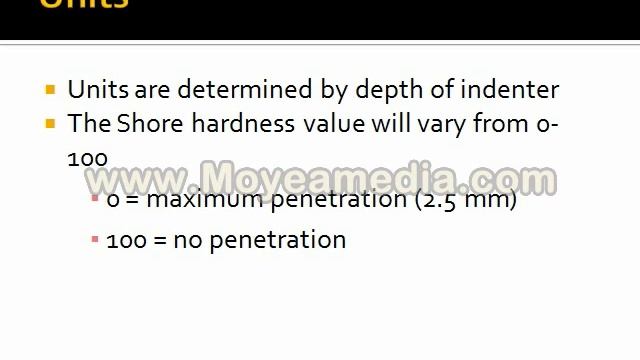 The Shore Hardness Test.mp4 смотреть онлайн