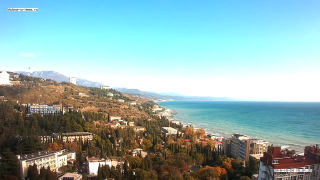 Вебкамера "Дубна". Запись 24.10.2016 10:00:52 смотреть онлайн