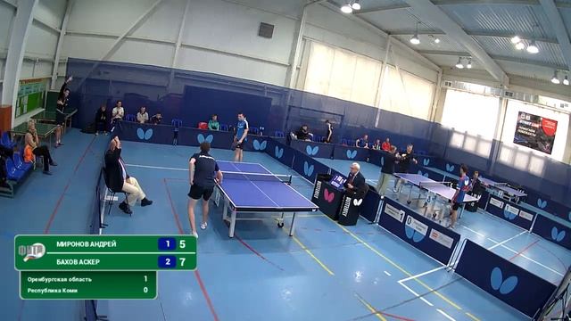 Первенство России 2019. Мужские команды. За 5-8 места. Стол №3 смотреть онлайн