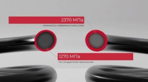 Цилиндрические пружины - ВАГОНМАШ