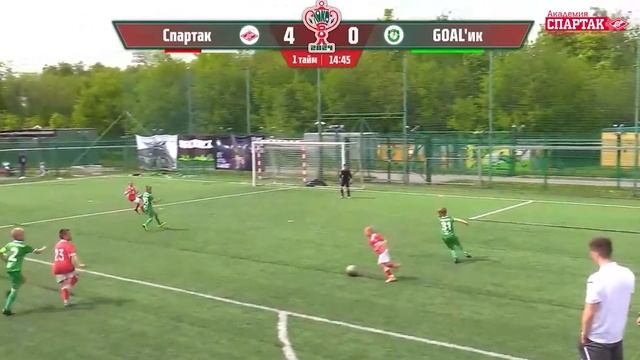 «Спартак» — GOAL'ик (Обнинск) (команды 2015 г. р.) — 8:0