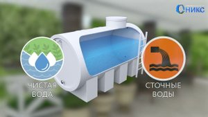 Накопительные емкости ОНИКС