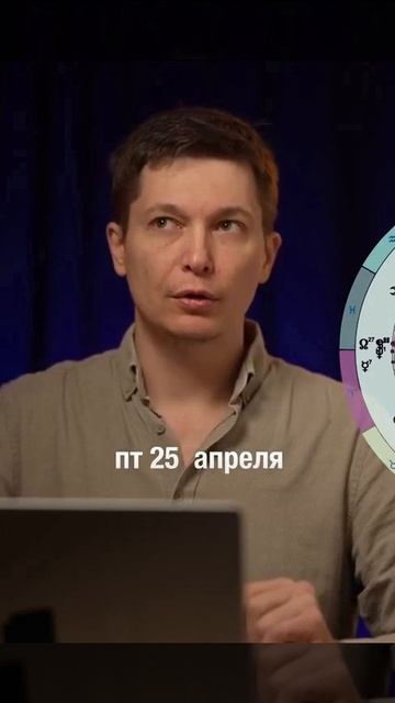 Гороскоп на Пятницу 25 апреля