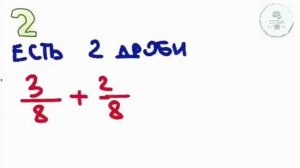 математика Три правила КАК НУЖНО СЧИТАТЬ ДРОБИ и что это такое и из чего состоит