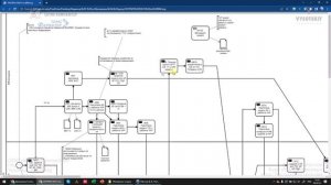 [Курс «TDMS Фарватер»] Посадка на генплан