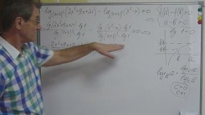 Логарифмическое неравенство из 15 задания ЕГЭ методом равносильных преобразований #егэматематика