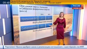 Екатерина Григорова и немного Марии Моргун