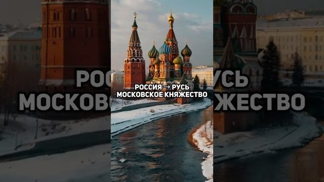 Старые названия современных стран
