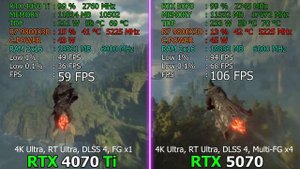 RTX 5070 vs RTX 4070 Ti сравнение в 10 играх!